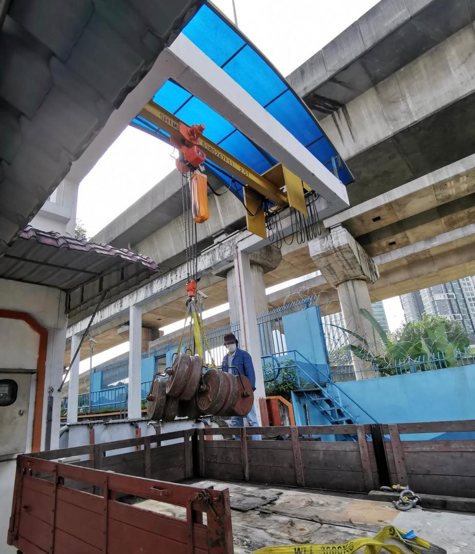 Safety Work Load Test